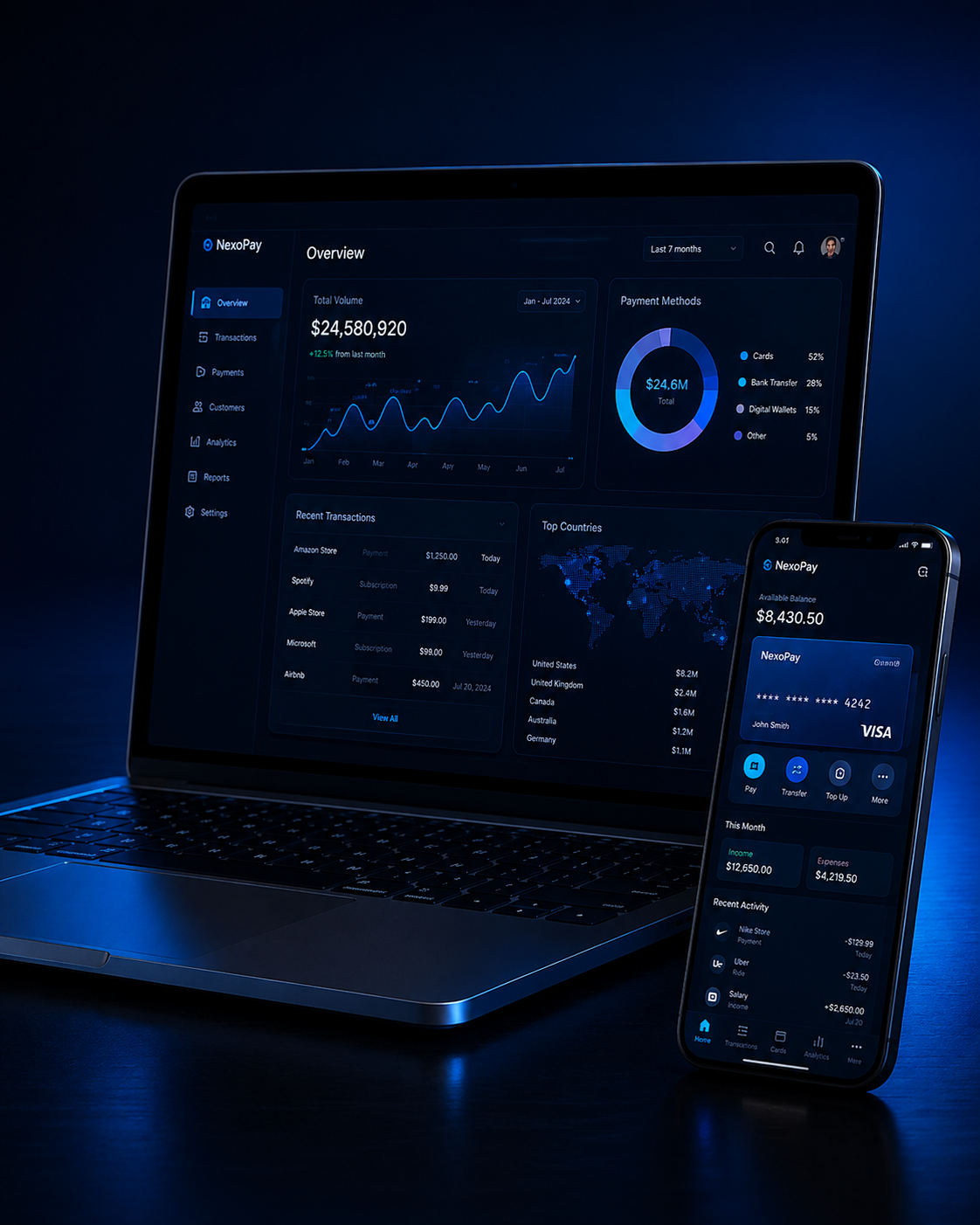 NexoPay digital product interface