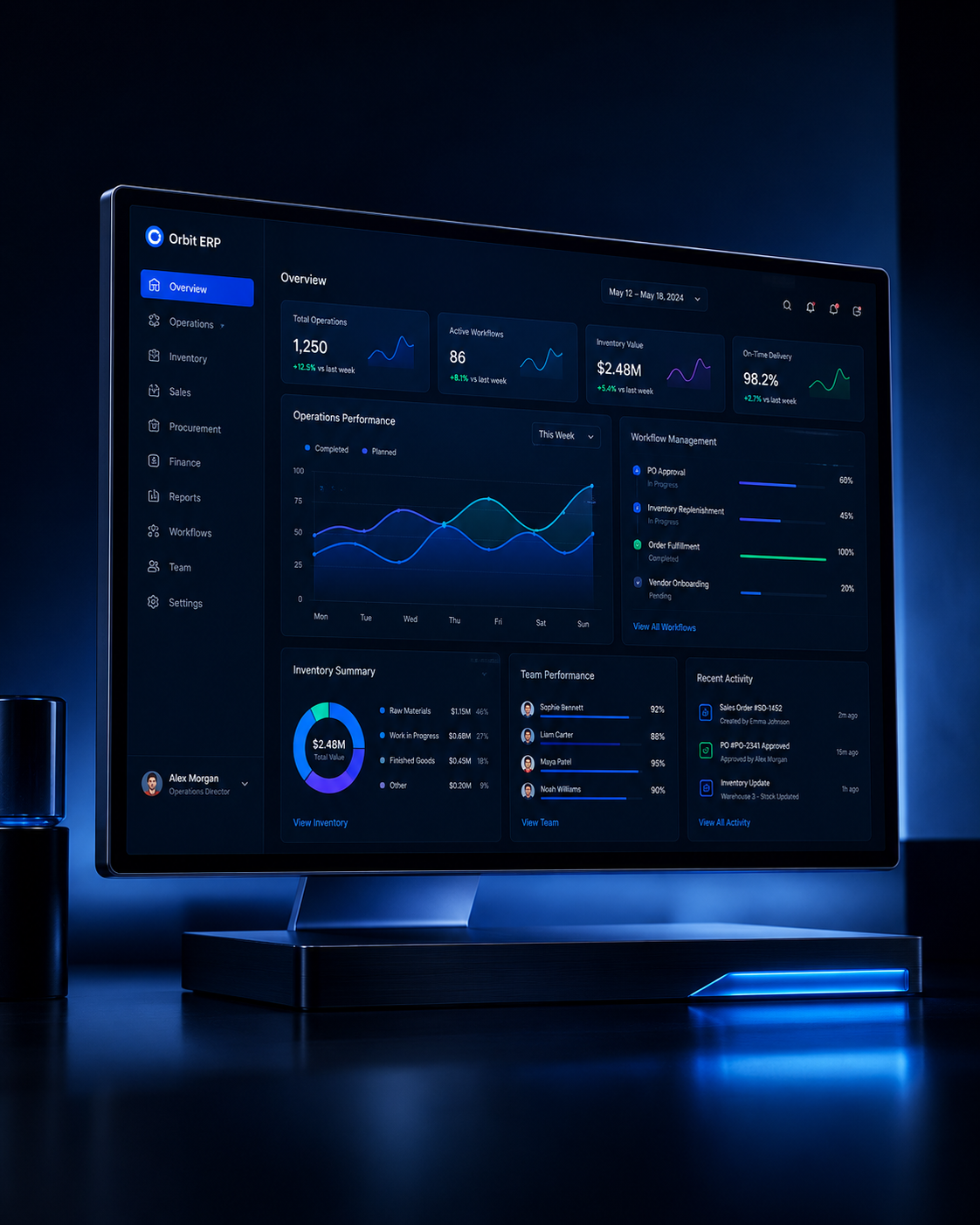 Orbit ERP digital product interface